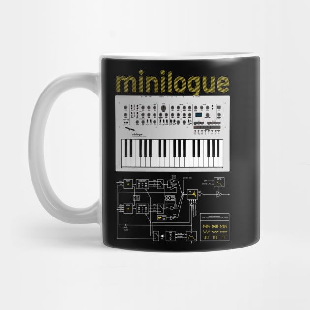 Minilogue Yellow by Synthshirt